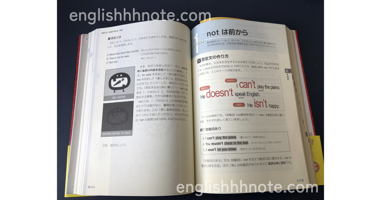 英語やりなおしに最適 英文法の勉強法と超おすすめ参考書 問題集6選 ヨッサンと英語のノート